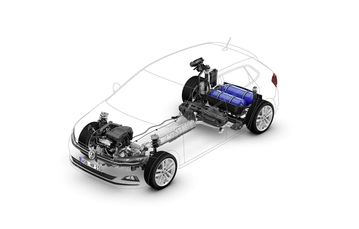 Motorizzazioni Volkswagen verso gli anni Venti, Parte 2: gas metano (5)