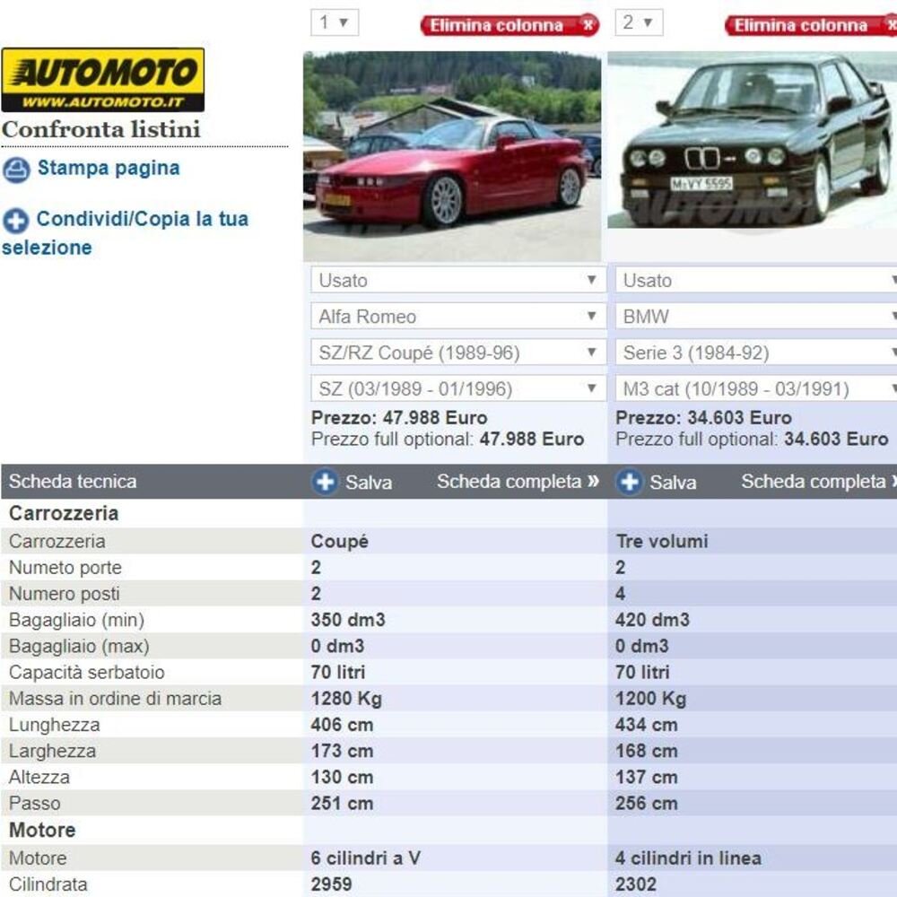 La schede tecniche di BMW E30 M3 e Alfa ES30 Zagato a confronto