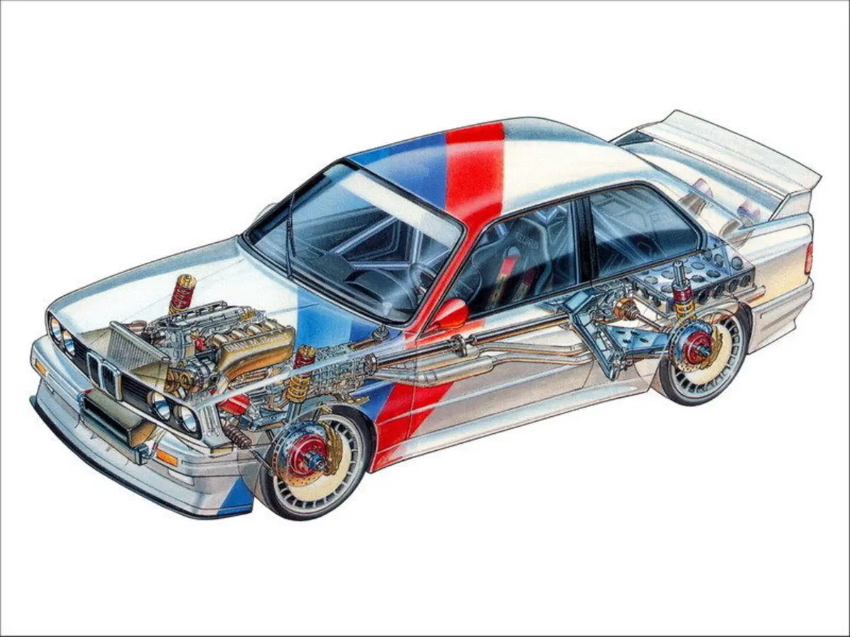 Cinque lustri fa, Confronto: ES30 Vs E30, ovvero Alfa Romeo SZ Vs BMW M3 (2)