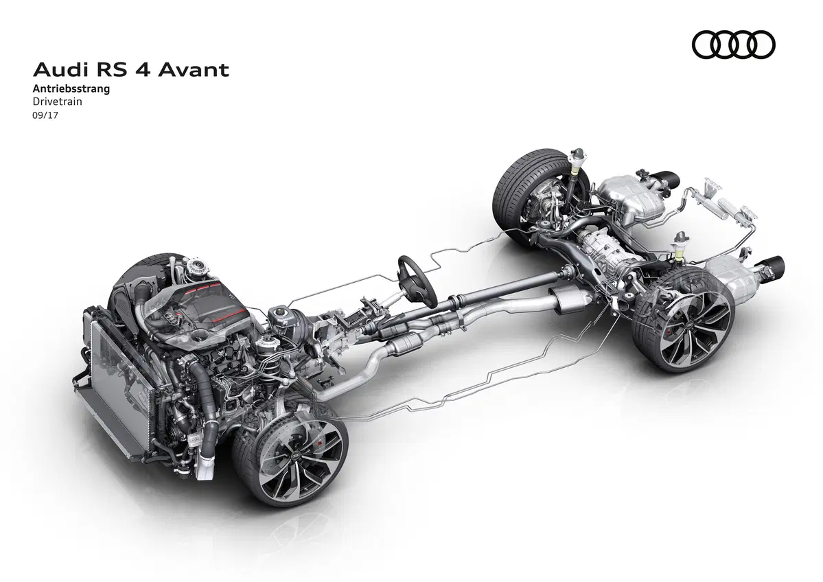 Audi RS4 Avant 2018. 450 CV per papà super veloci [Video] (3)
