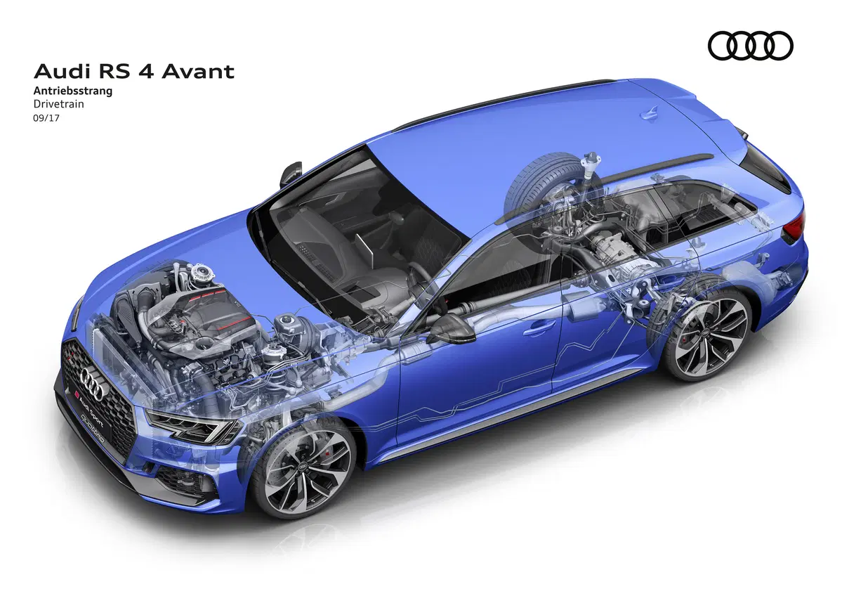 Audi RS4 Avant 2018. 450 CV per papà super veloci [Video] (2)