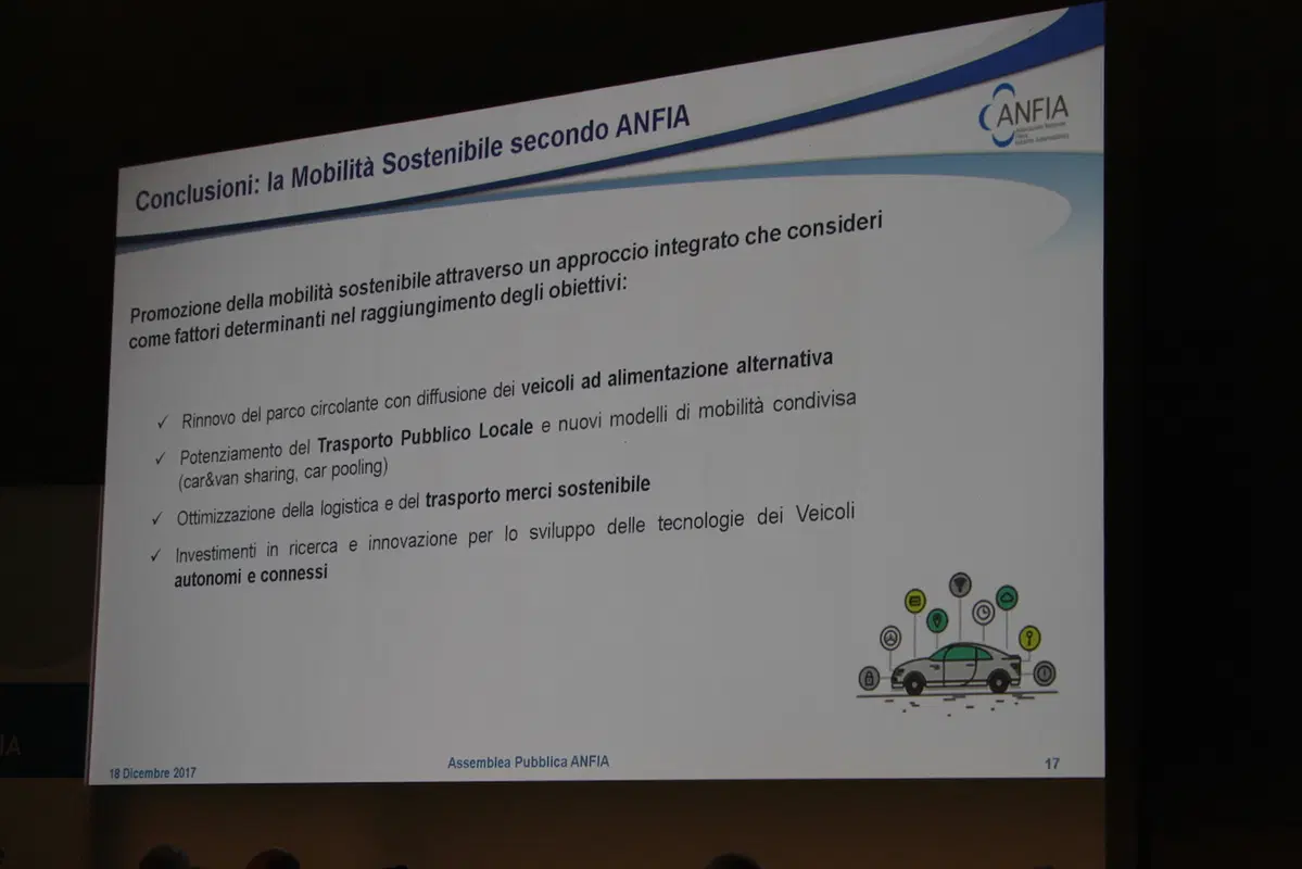 Anfia: a Napoli è già Automotive 4.0 (13)