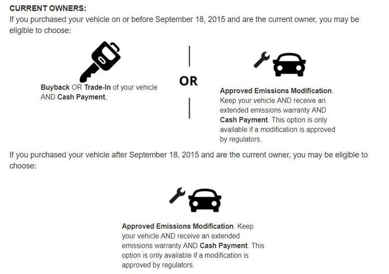 Canada: nuovo accordo tra Volkswagen e utenti per i motori diesel