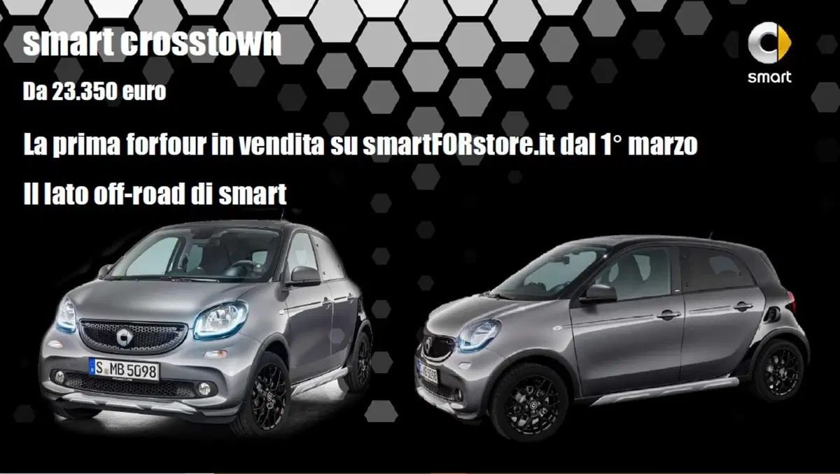 Smart presenta 6 special edition per il 20° anniversario (3)