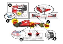 Formula 1, GP Singapore: Ferrari ritorna all'alto carico aerodinamico