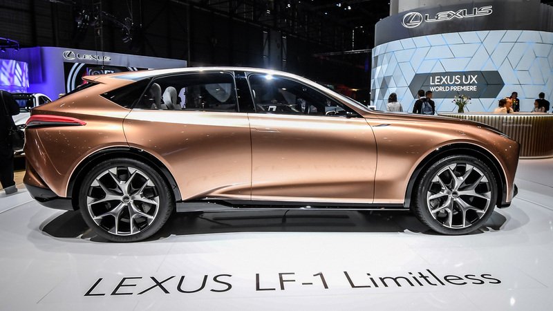 Lexus al Salone di Ginevra 2018 [video]