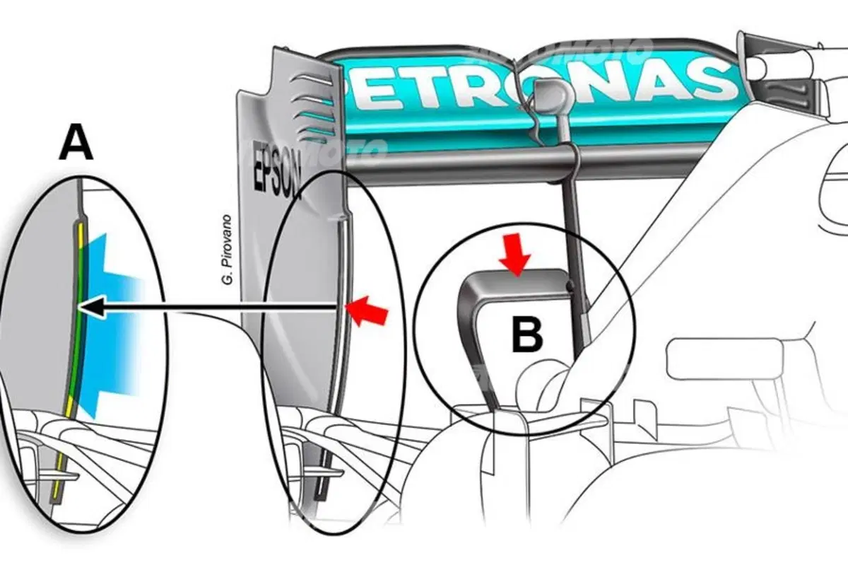 F1, Gp Giappone 2015: le novità tecniche di Mercedes e Ferrari