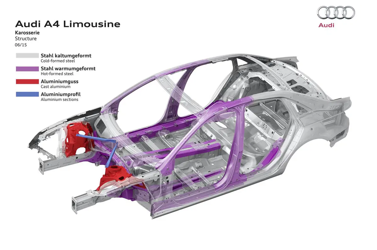 Nuova Audi A4 (35)