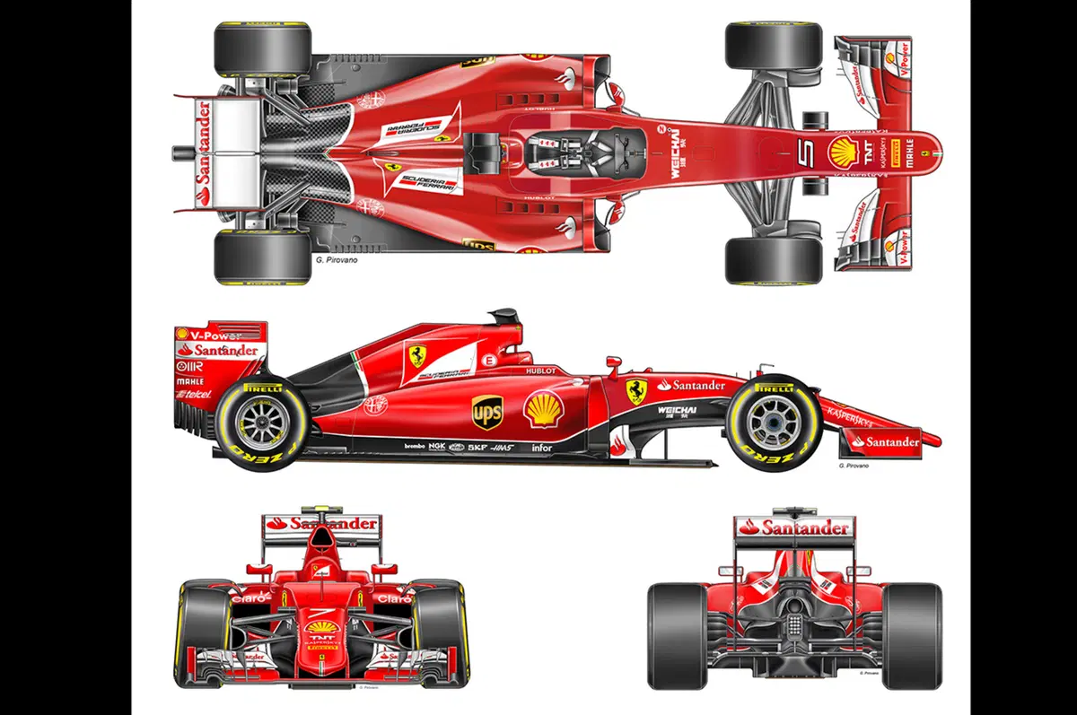 Formula 1: la differenza tra Ferrari e Mercedes? Nei radiatori