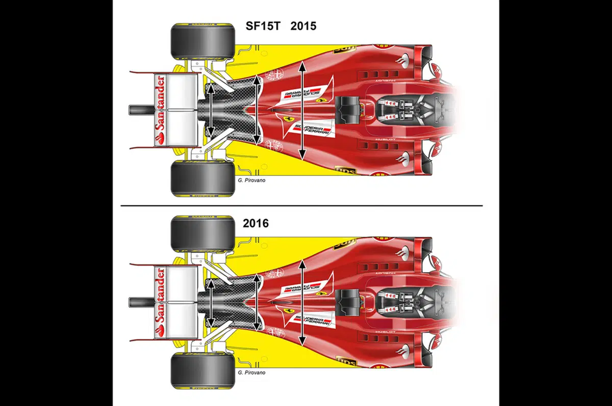 Formula 1: la differenza tra Ferrari e Mercedes? Nei radiatori (2)