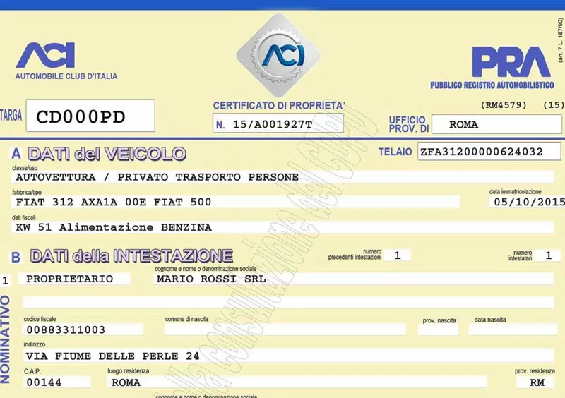Certificato di propriet&agrave; digitale: la "mossa" di ACI per salvare il PRA?