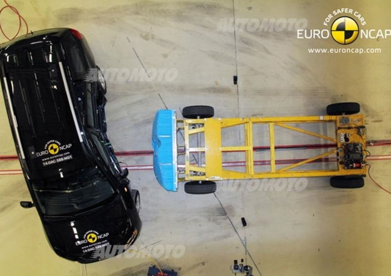 Test EuroNCAP: Tucson da 5 stelle, Mx-5 e Karl 4