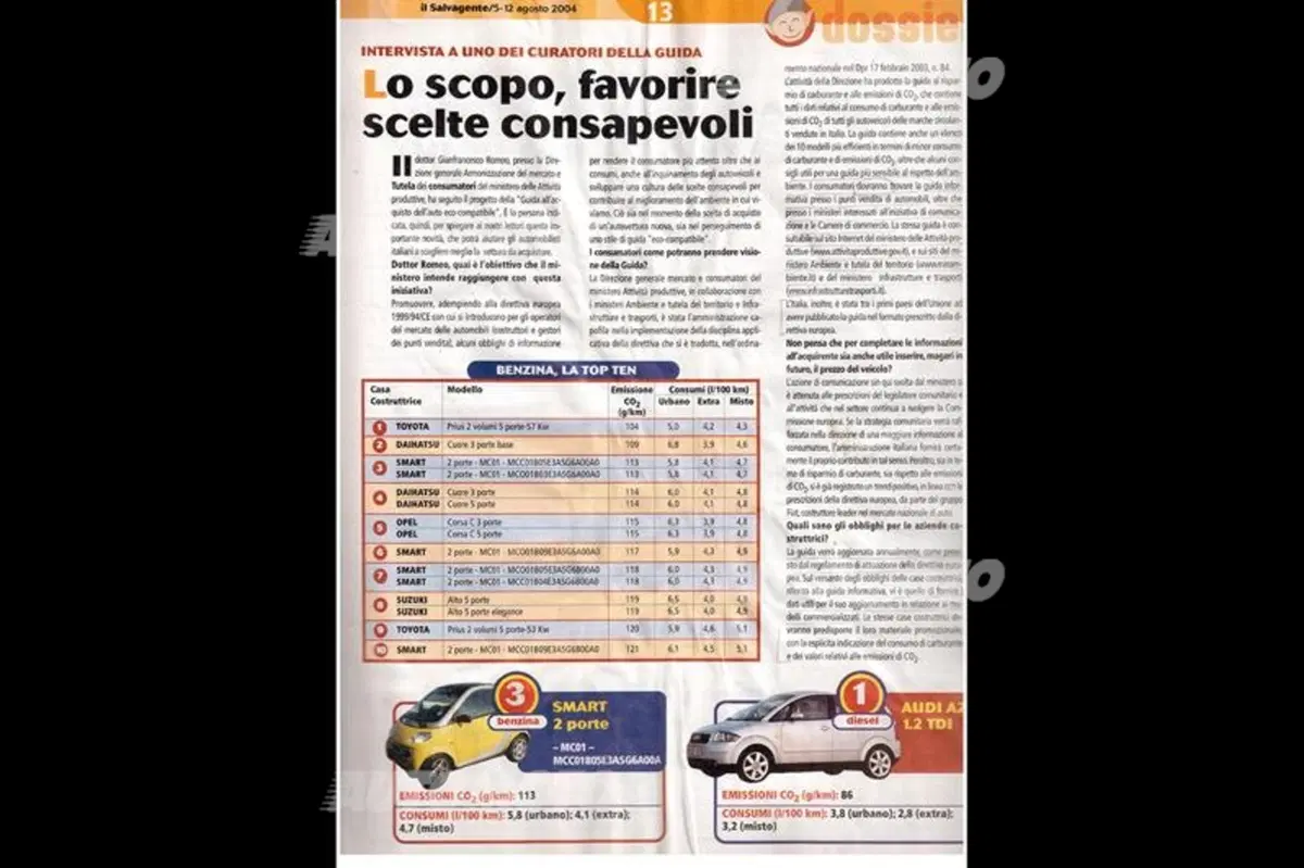 Centraline truccate: esistevano già dal '92. Ecco la prova (4)
