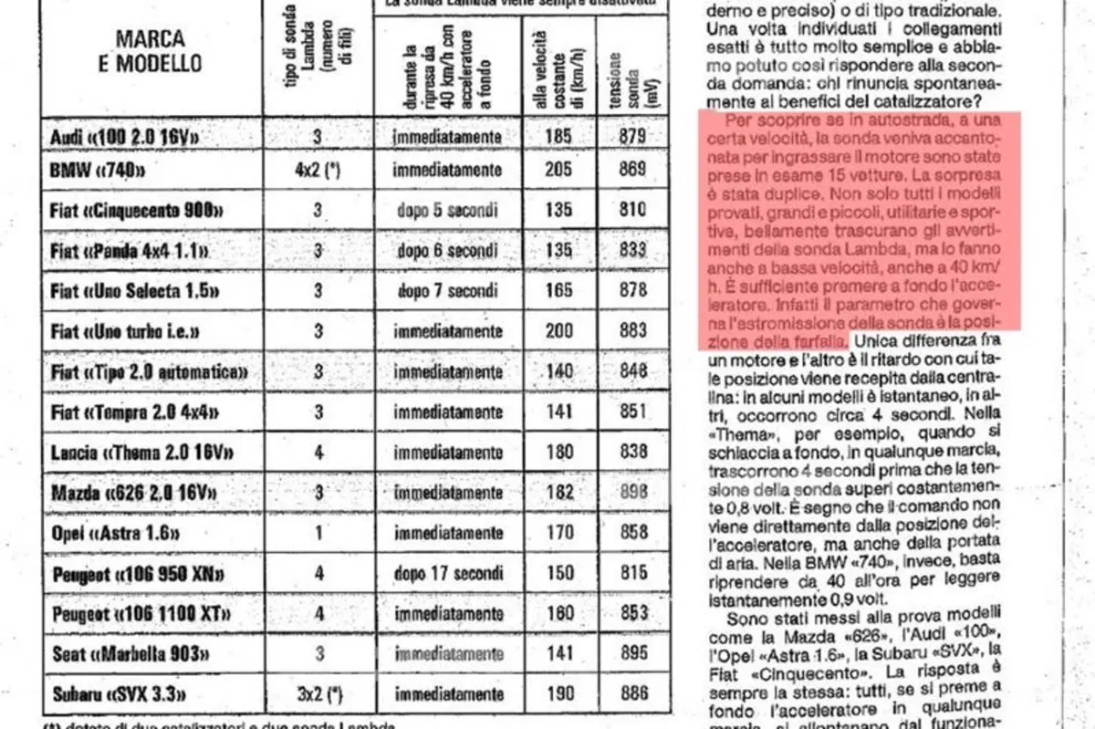 Centraline truccate: esistevano già dal '92. Ecco la prova (15)