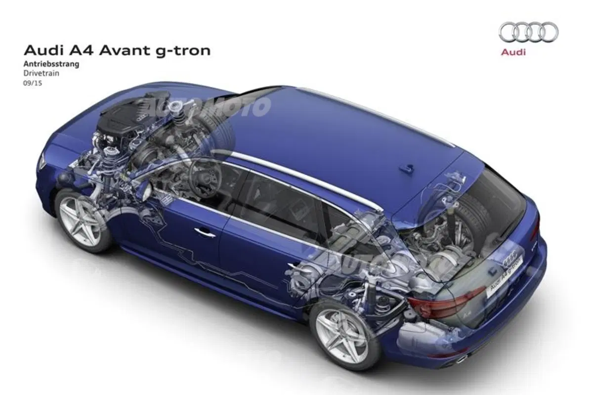 Wiegand, Audi: «Limiti di CO2 sempre più rigidi? Il metano può essere una risposta» (5)