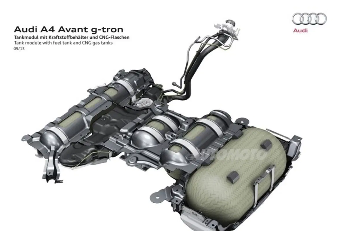 Wiegand, Audi: «Limiti di CO2 sempre più rigidi? Il metano può essere una risposta» (6)
