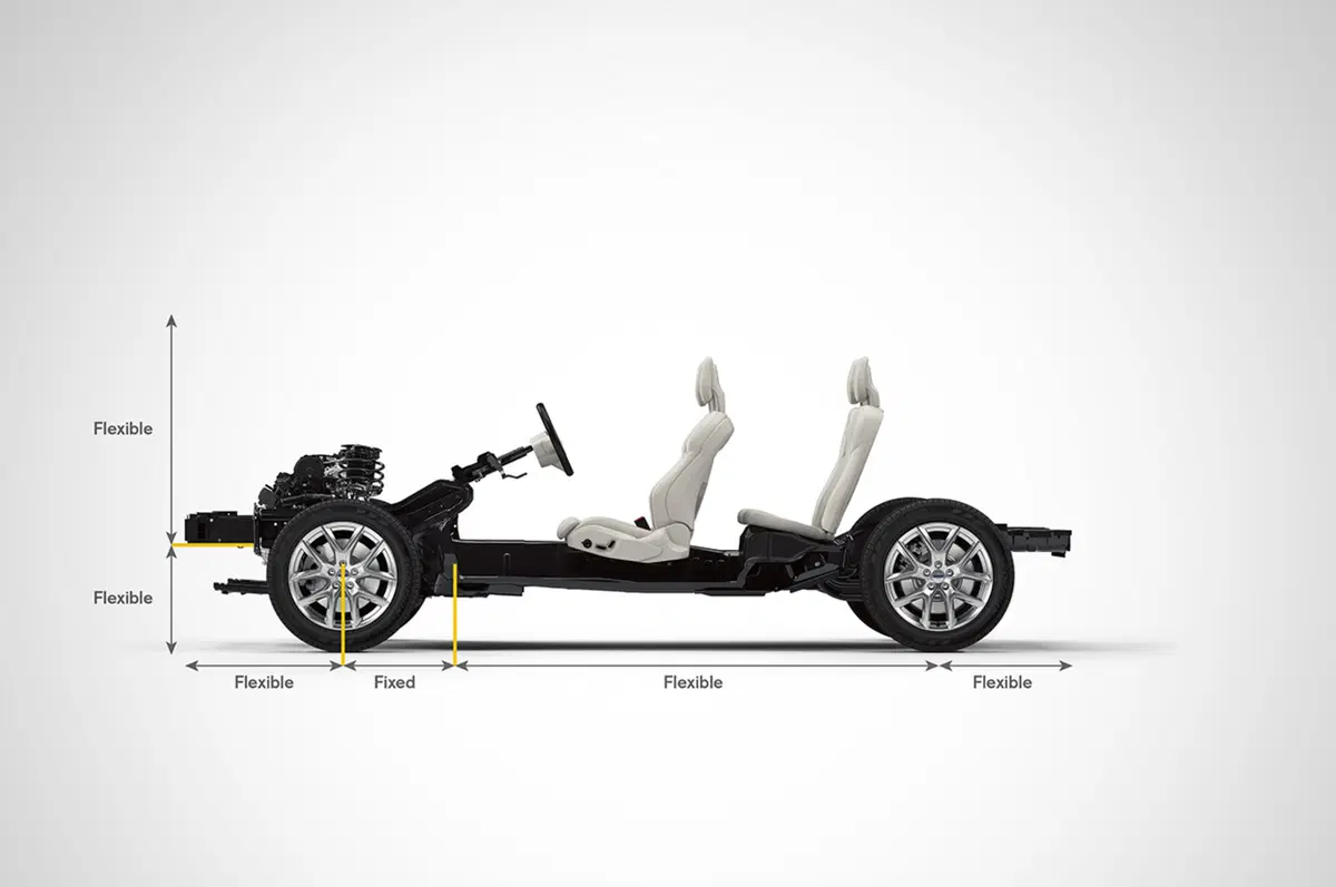 Volvo: ecco la nuova piattaforma per le compatte (8)