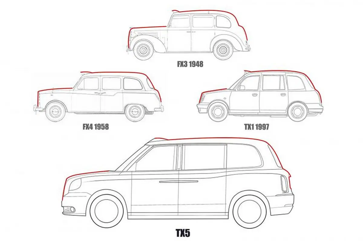 Taxi di Londra: ecco il TX5, sarà plug-in