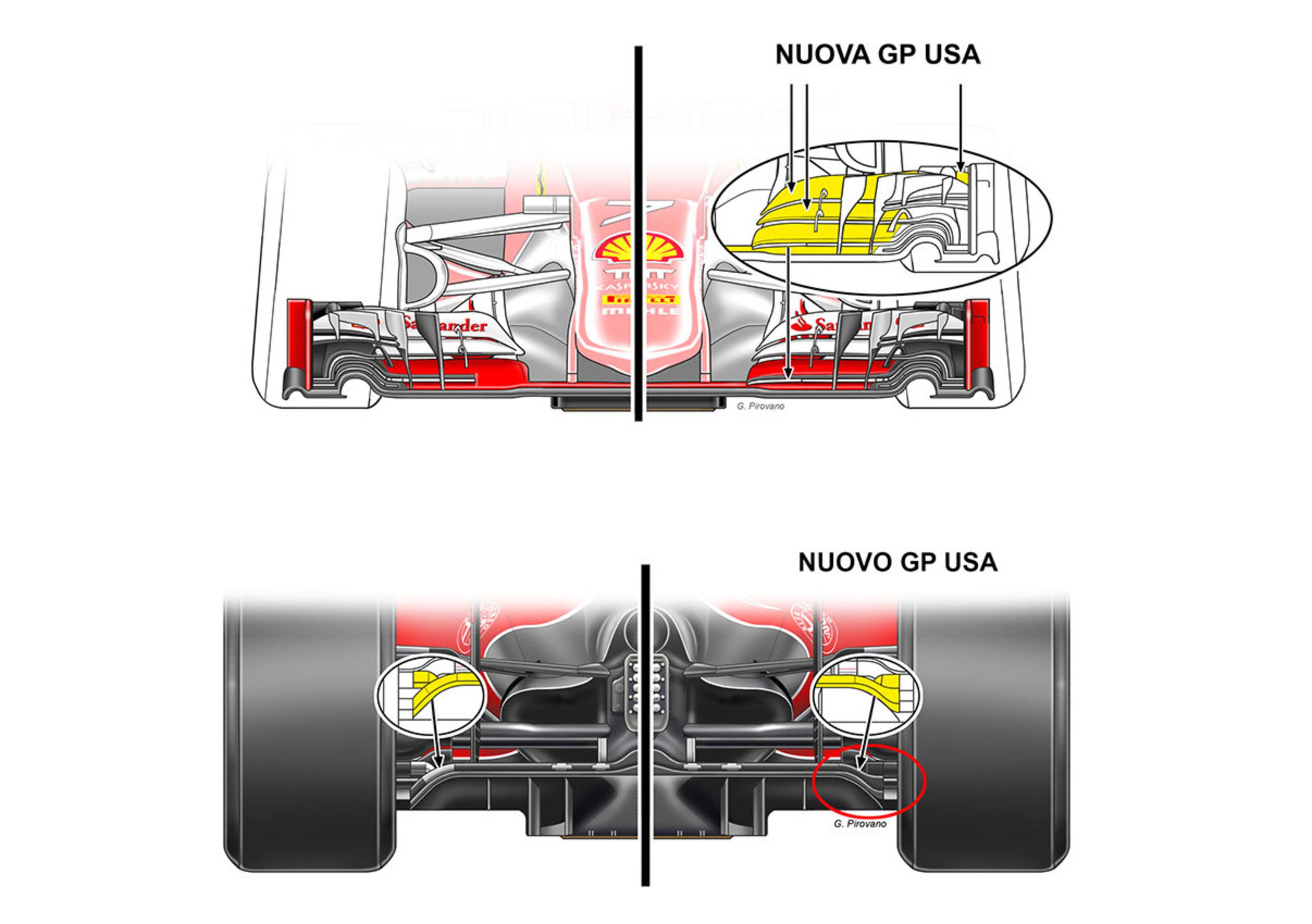 Formula 1 GP USA 2015: le novit&agrave; Ferrari e Mercedes