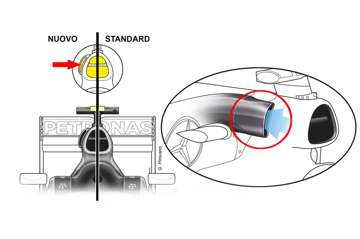 Formula 1 GP USA 2015: le novità Ferrari e Mercedes (2)