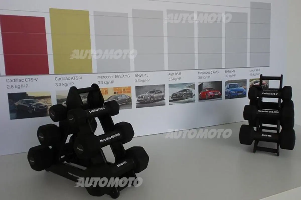 Cadillac ATS-V e CTS-V: dal salotto alla pista (28)