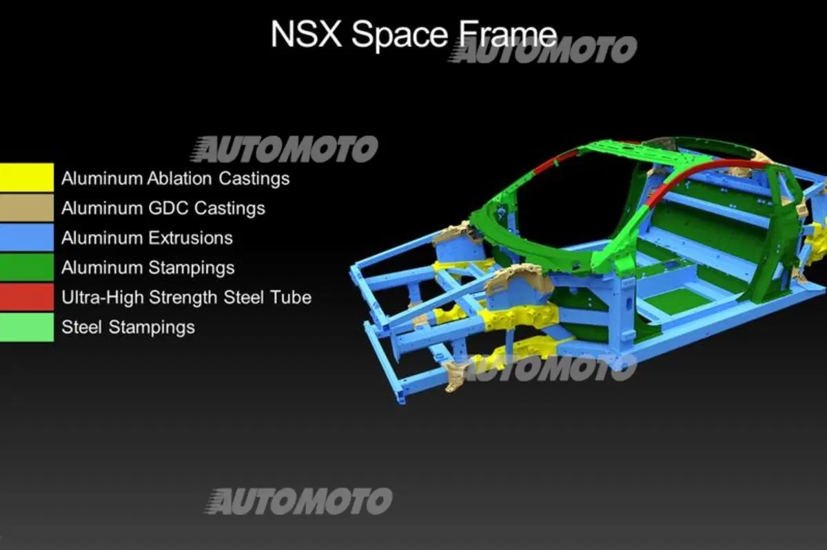 Honda NSX, le prestazioni della supercar ibrida giapponese (18)