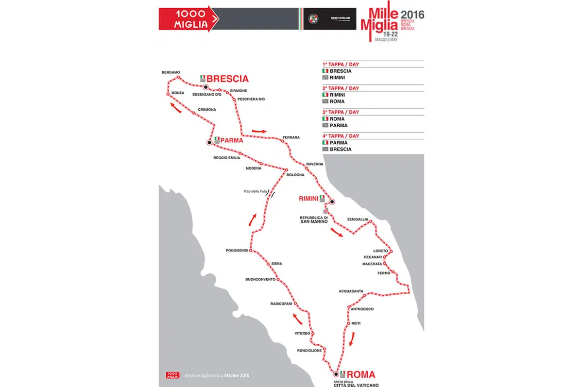 1000 Miglia 2016: da Brescia a Roma, passando per il Giubileo (2)