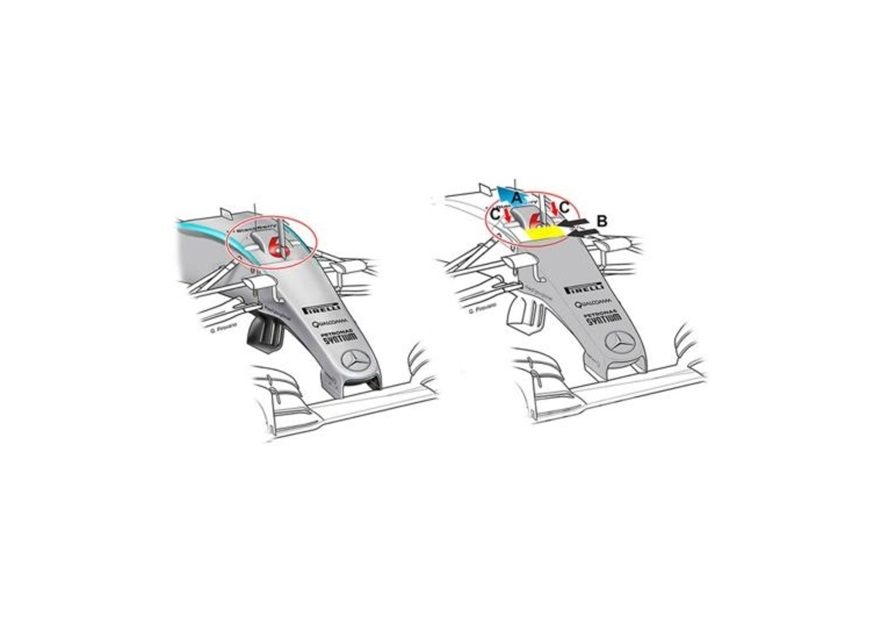 F1, Gp Brasile 2015: novit&agrave; tecniche per la Mercedes
