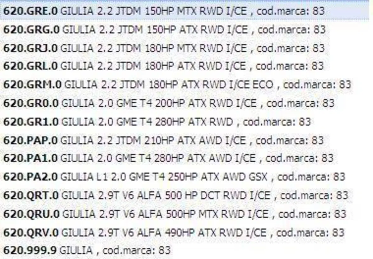 Alfa Romeo Giulia: la lista dei motori benzina e Diesel