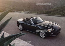 Fiat 124 Spider, la versione USA