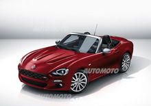 Nuova Fiat 124 Spider: tutti i dettagli della versione italiana