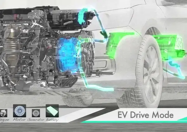 GIMS 2018, Motori: Honda con EV futuristi ma anche ibridi per tutti i gusti [video]