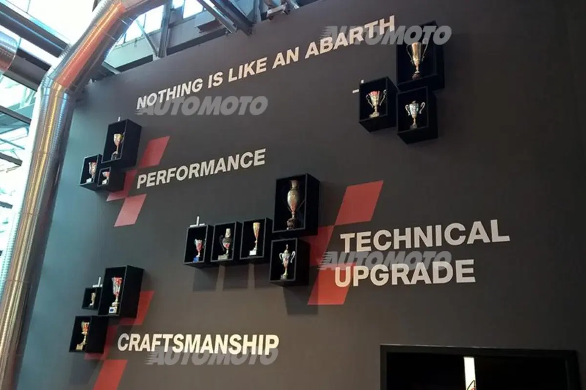 Abarth Classiche: guardare indietro, per guardare avanti (8)
