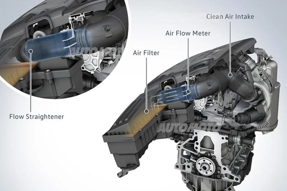 Dieselgate: come Volkswagen risolverà il problema emissioni del TDI EA189