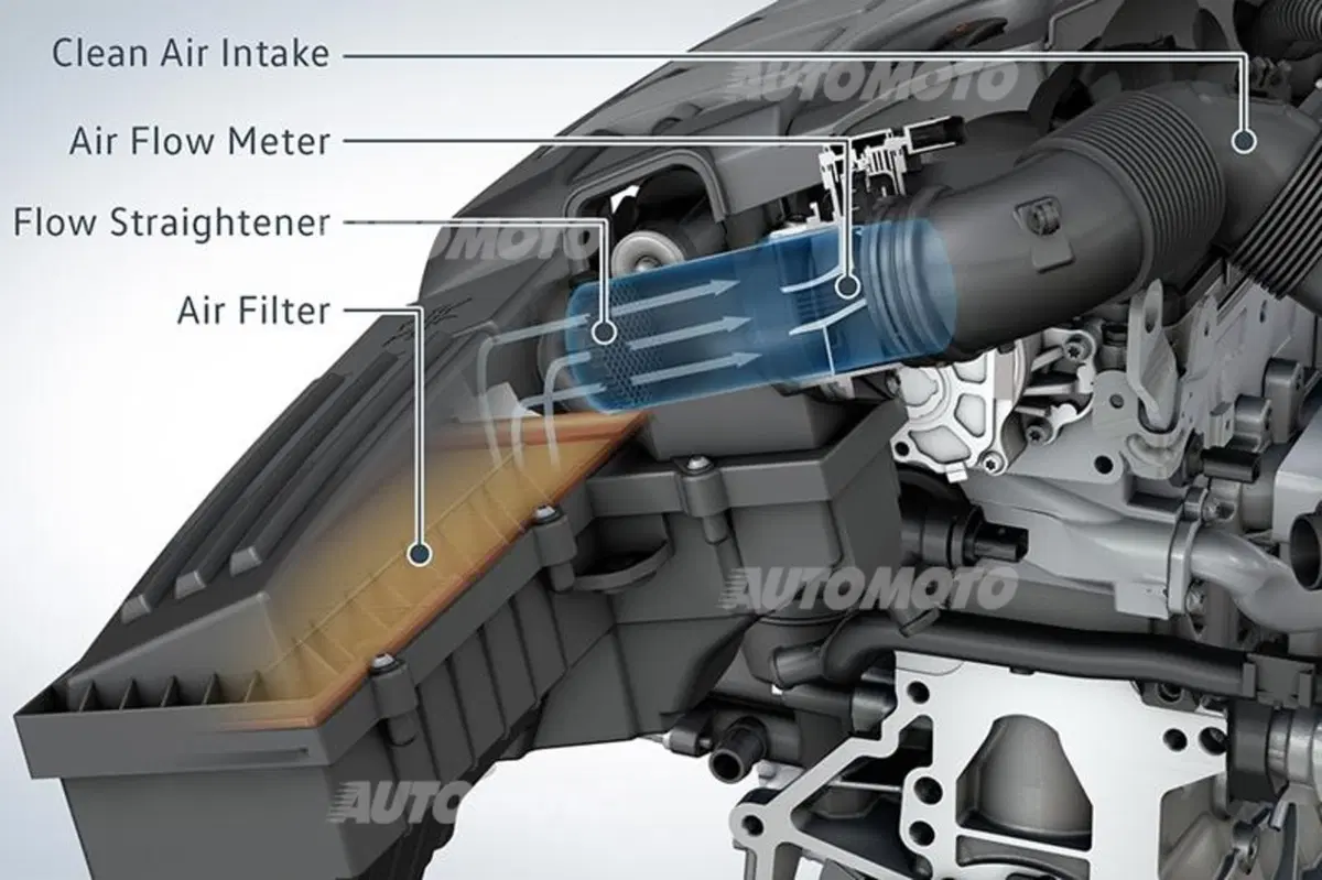 Dieselgate: come Volkswagen risolverà il problema emissioni del TDI EA189 (10)