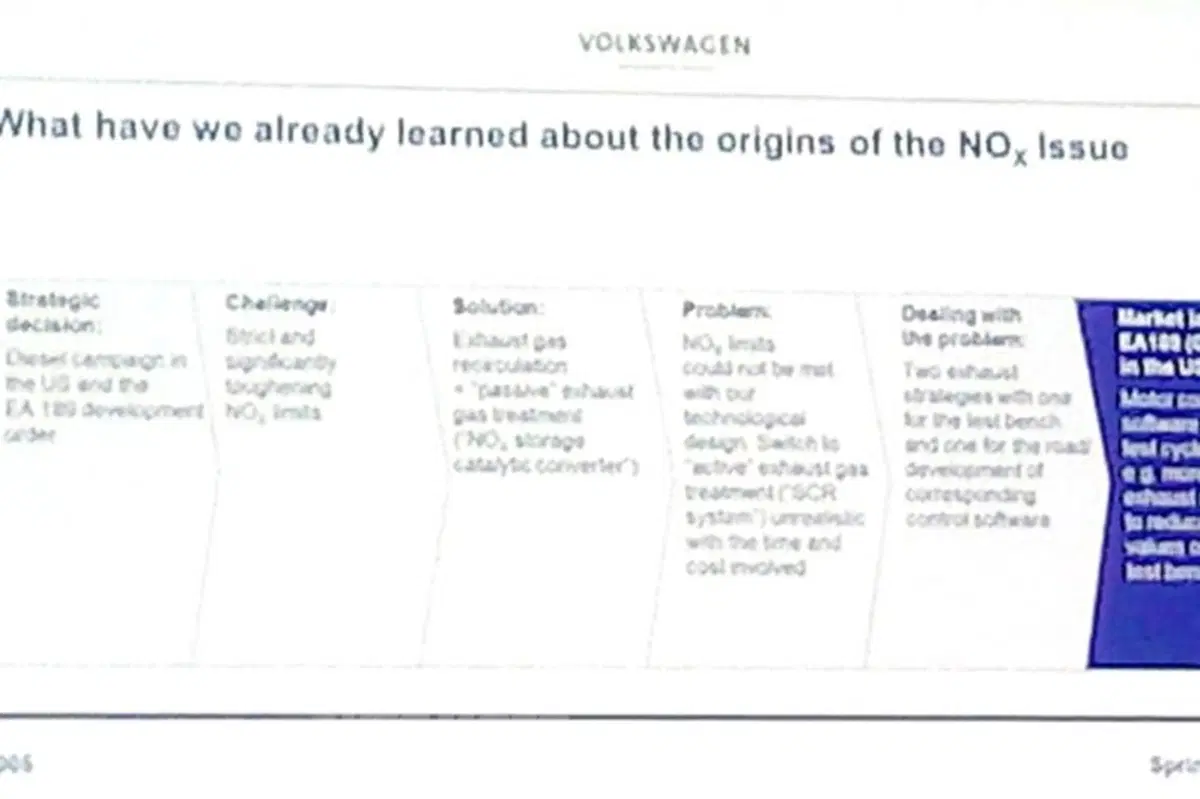 Volkswagen. Risolto il caso NOx e CO2 in Europa. Per gli USA si attende l'EPA (8)