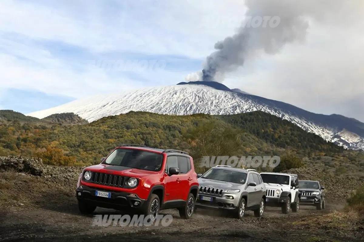 33 Jeep alla scoperta della Sicilia