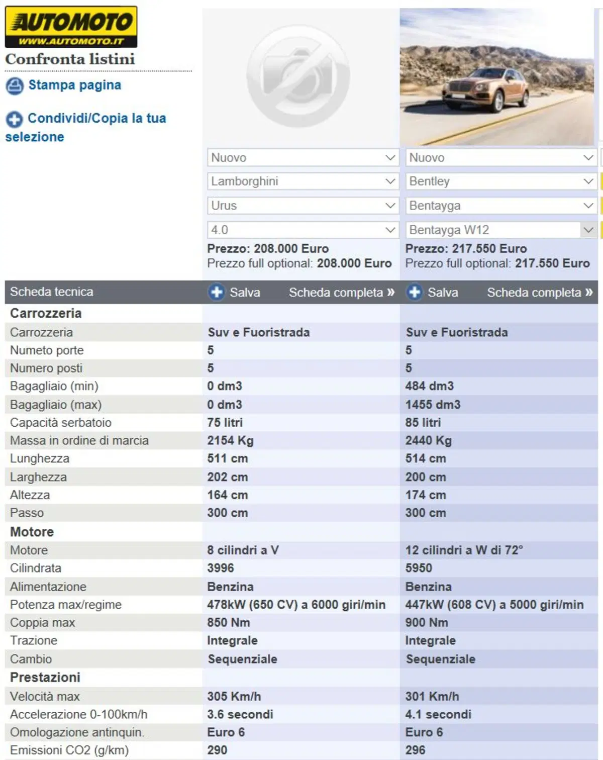 Quale comprare, Confronto: Lamborghini Urus Vs Bentley Bentayga (5)