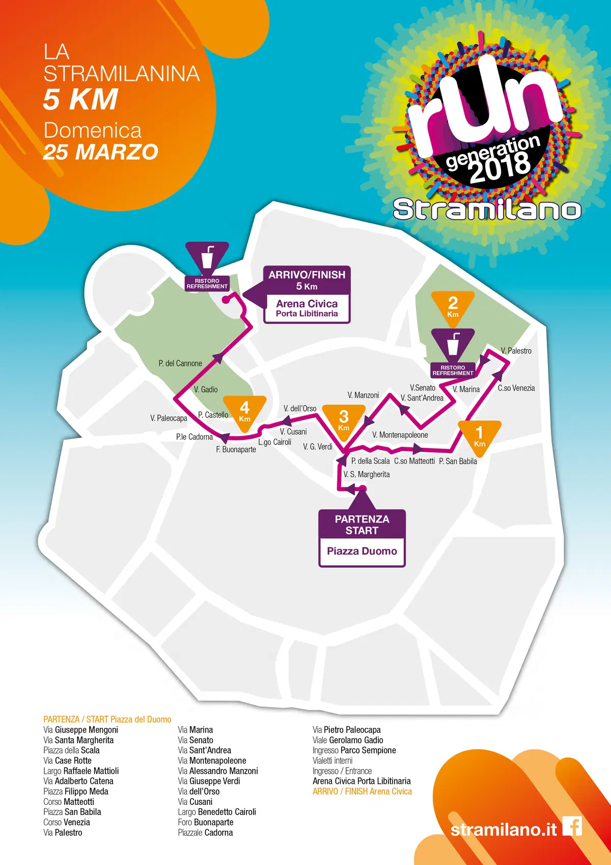 Stramilano 2018: info, strade chiuse e orari (5)