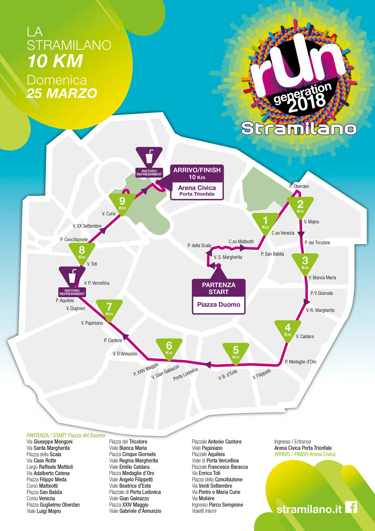 Stramilano 2018: info, strade chiuse e orari (3)