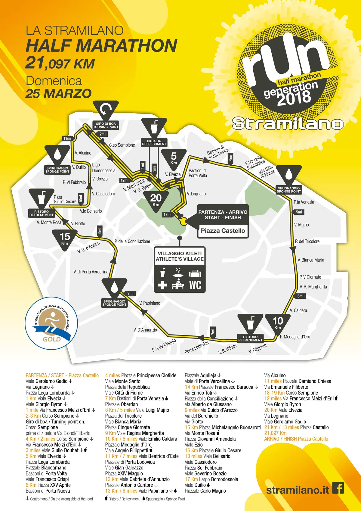 Stramilano 2018: info, strade chiuse e orari (4)