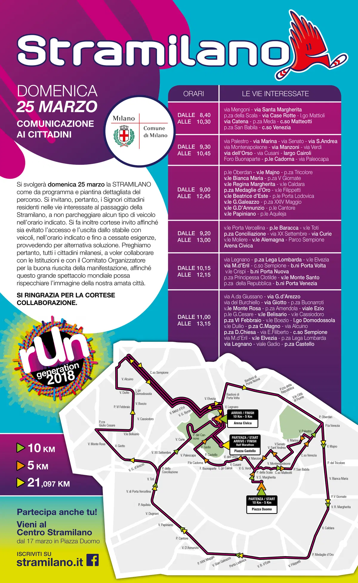 Stramilano 2018: info, strade chiuse e orari (2)