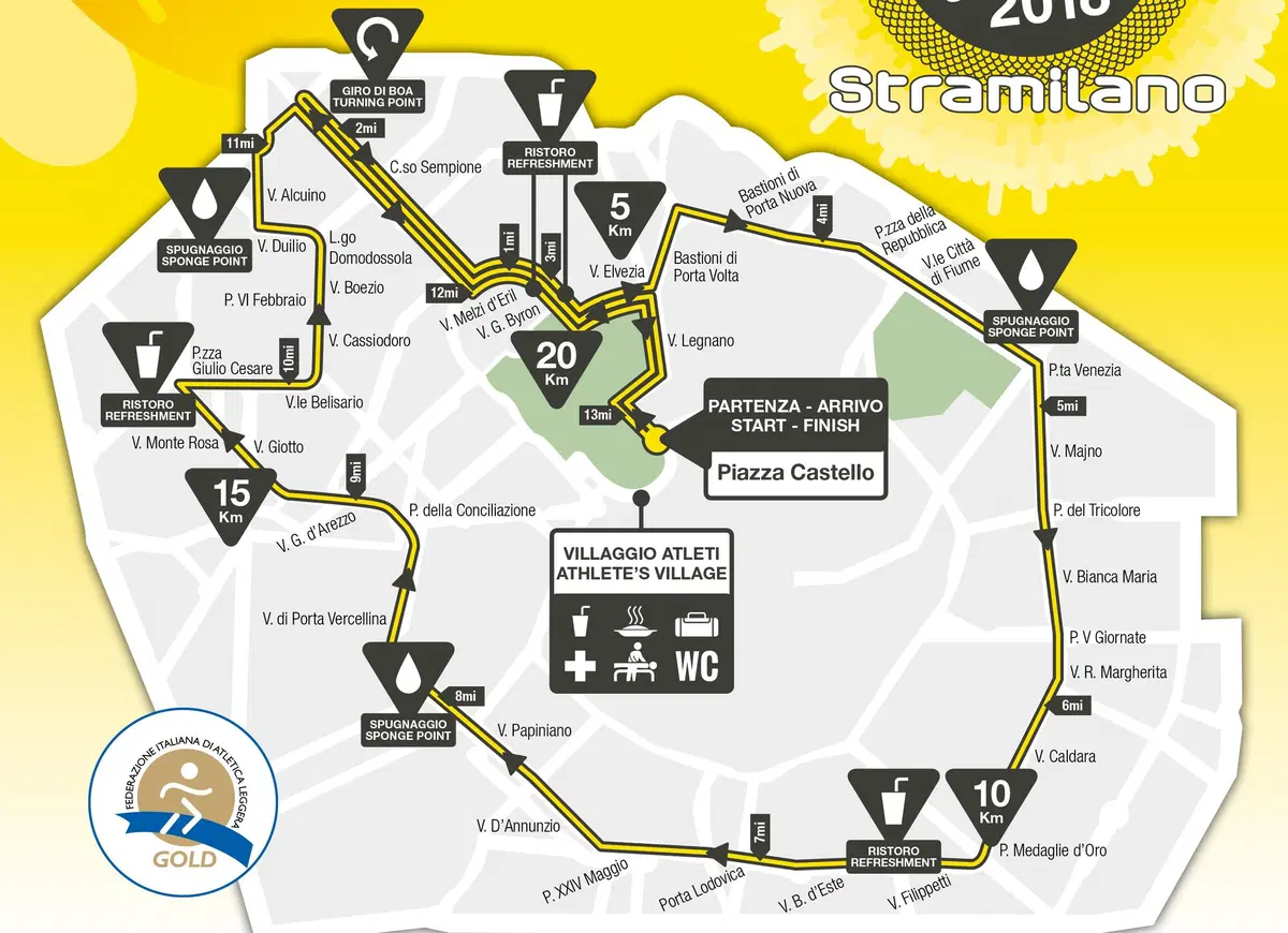 Stramilano 2018: info, strade chiuse e orari (7)
