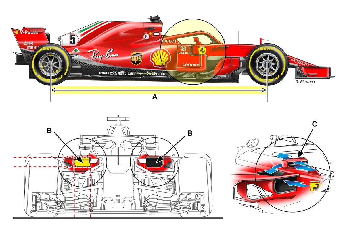 F1 2018: Ferrari, Mercedes, Red Bull e McLaren, la tecnica (2)