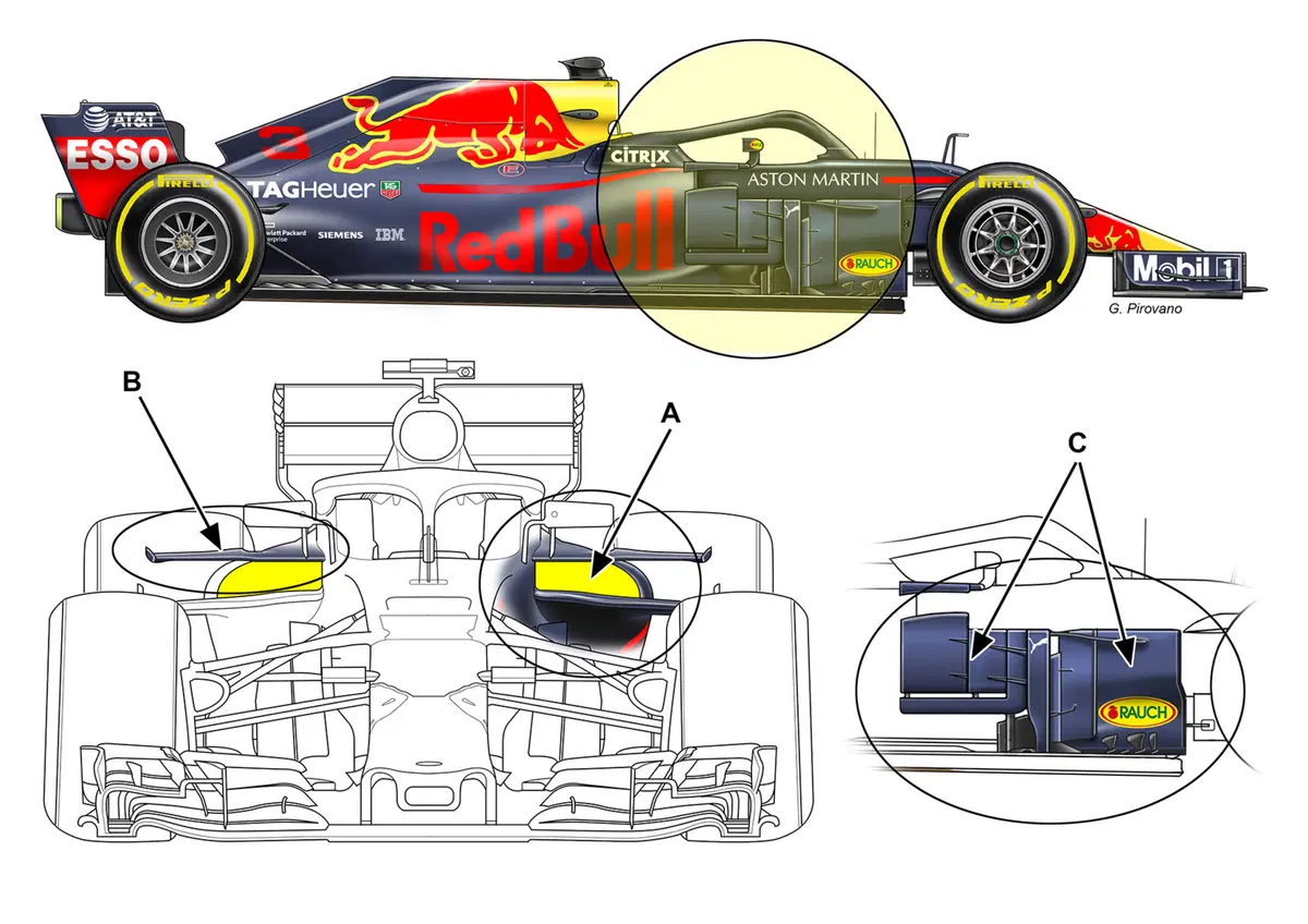 F1 2018: Ferrari, Mercedes, Red Bull e McLaren, la tecnica (3)