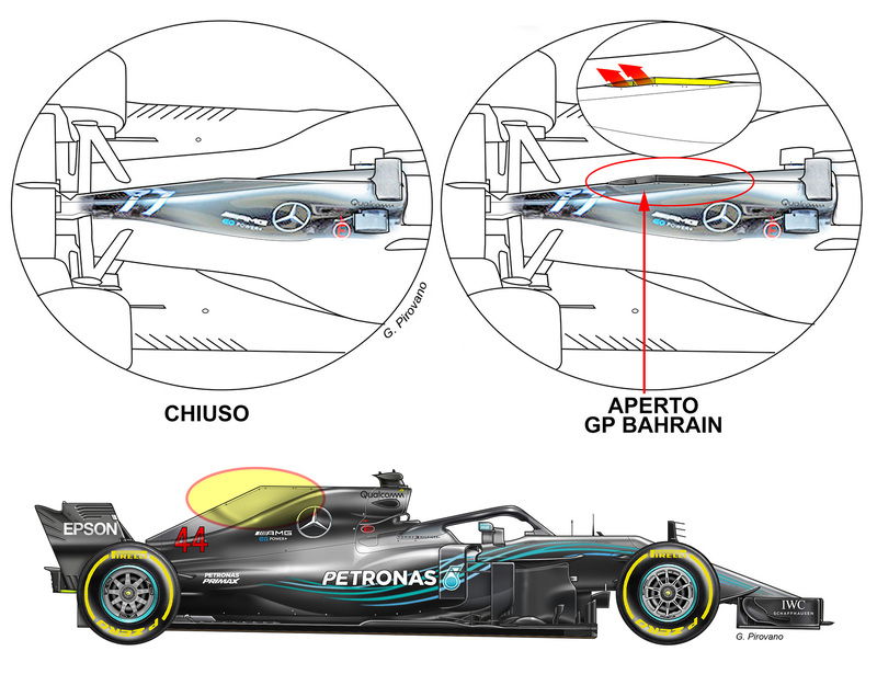 F1, GP Bahrain 2018: Ferrari e Mercedes, le novit&agrave; tecniche