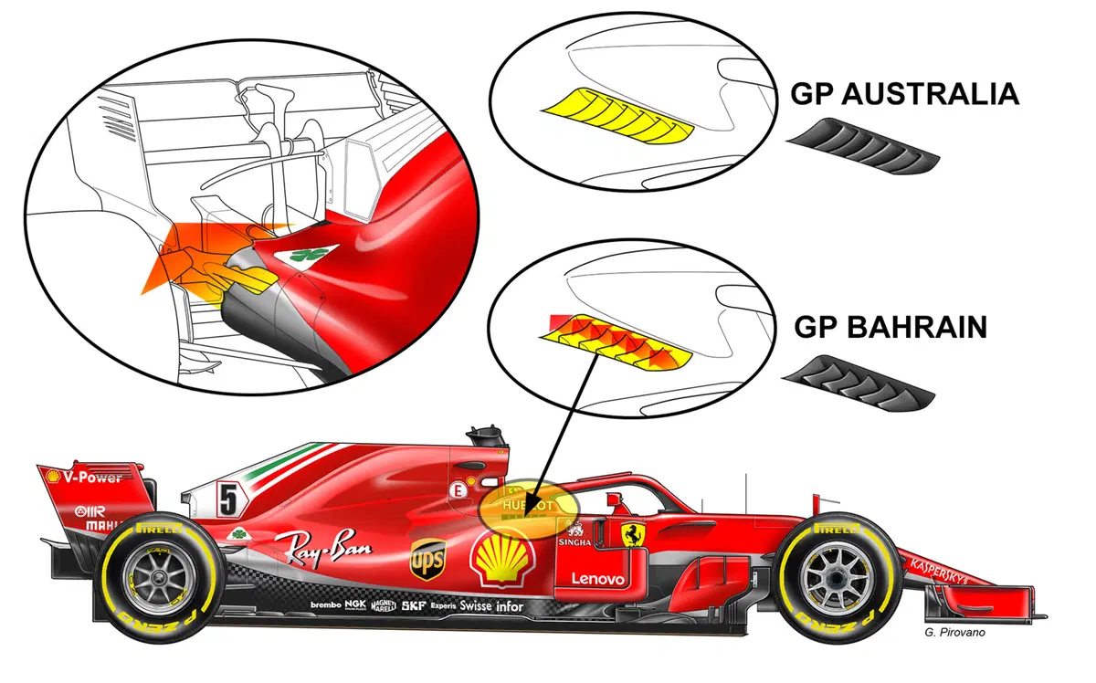 F1, GP Bahrain 2018: Ferrari e Mercedes, le novità tecniche (2)