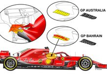 F1, GP Bahrain 2018: Ferrari e Mercedes, le novità tecniche