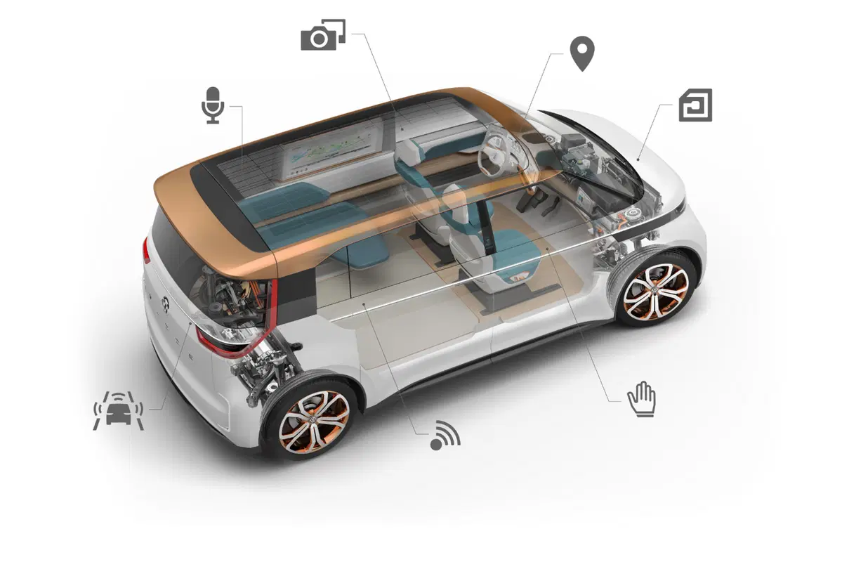 VW Budd-E Concept: futuro elettrico per la casa (4)