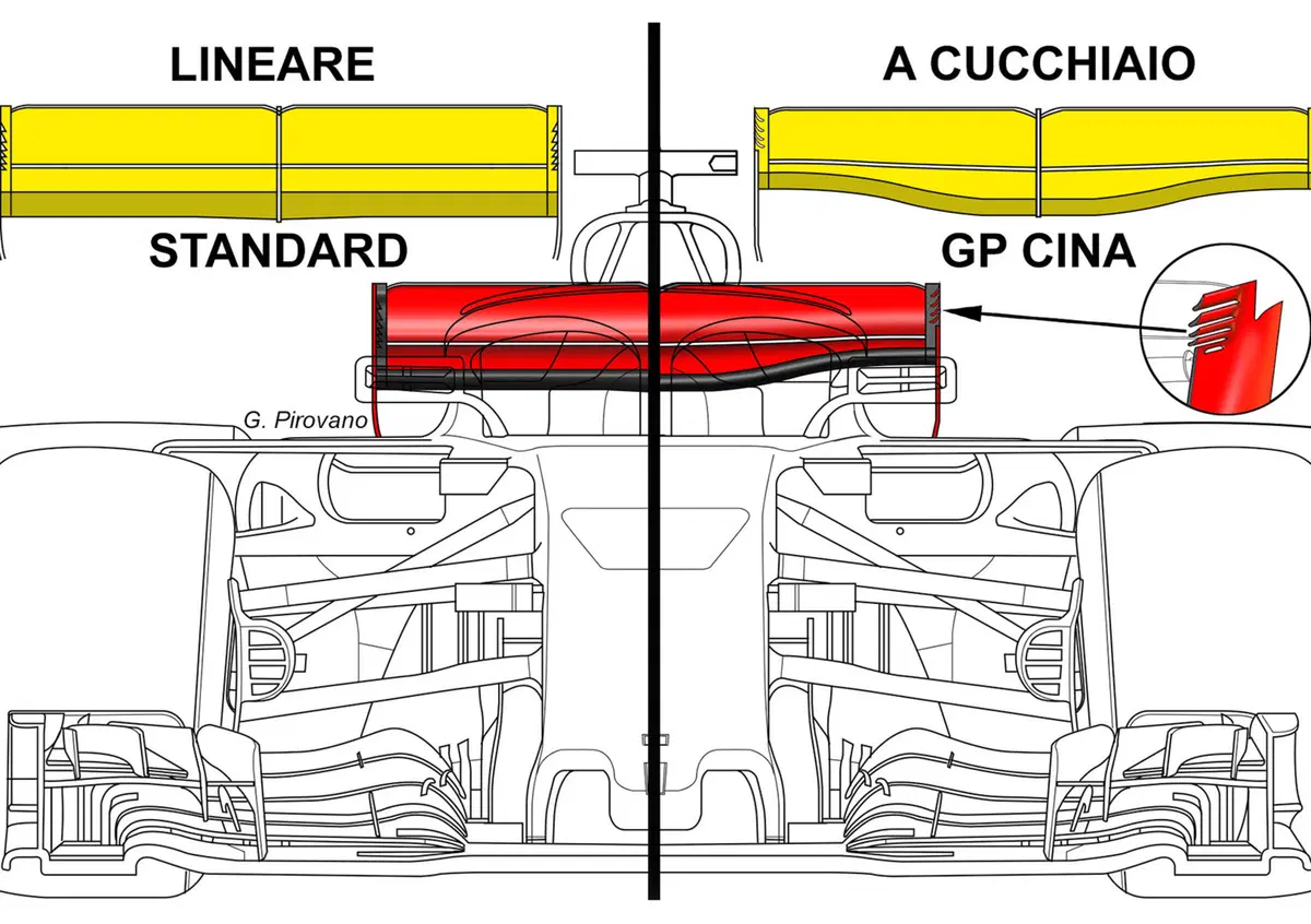 F1, GP Cina 2018: Ferrari prova un nuovo alettone a &ldquo;cucchiaio&rdquo;